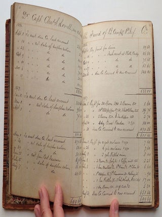 The Account Book of the B Company, 6th Infantry, United States Army