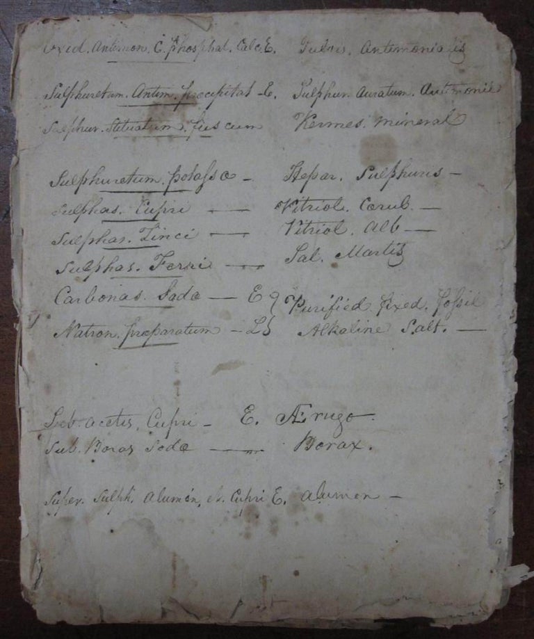 Item #201016 Handwritten Booklet of 19th-Century Traditional Remedy Recipes. FOLK REMEDIES.