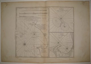 Item #220058 A Chart of the West Coast of Sumatra from Old Bencoolen to Buffaloe Point containing...