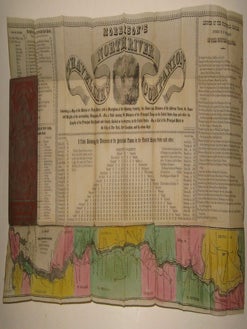 Item #220620 Morrison's North River Traveller's Companion Containing a Map of the Hudson or North...