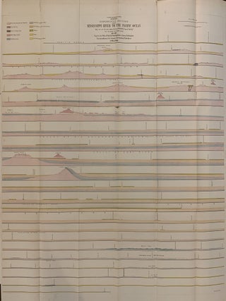 Item #250690 Geological Section from the Mississippi River to the Pacific Ocean. William P. BLAKE