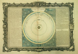 Item #269935 Systeme de Copernic. Louis Charles DESNOS, Louis BRION DE LA TOUR