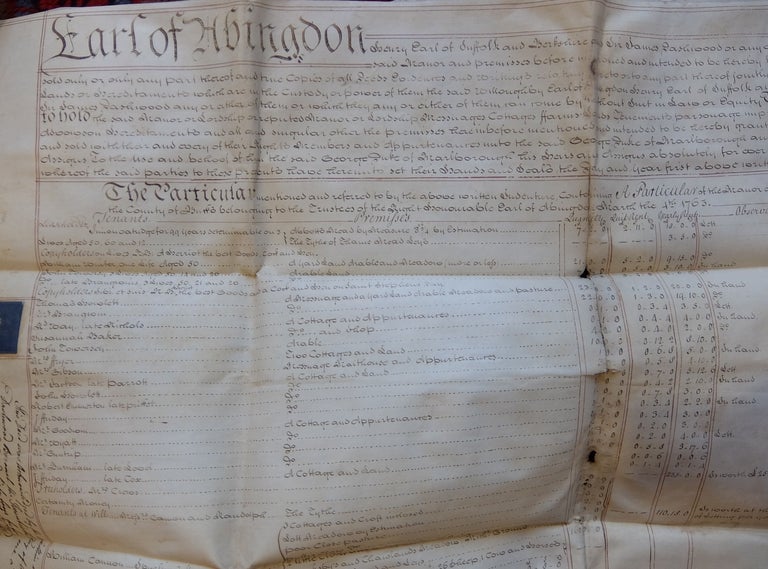 Item #297908 HISTORICALLY SIGNIFICANT DOCUMENT, SIGNED. 4TH EARL OF ABINGDON WILLOUGHBY BERTIE.