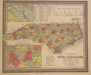 Item #303620 A New Map of Nth. Carolina with its Canals, Roads & Distances from place to place,...