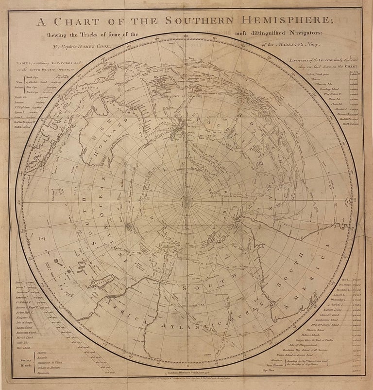 Item #309374 A Chart of the Southern Hemisphere showing the tracks of some of the most distinguished Navigators. James COOK.