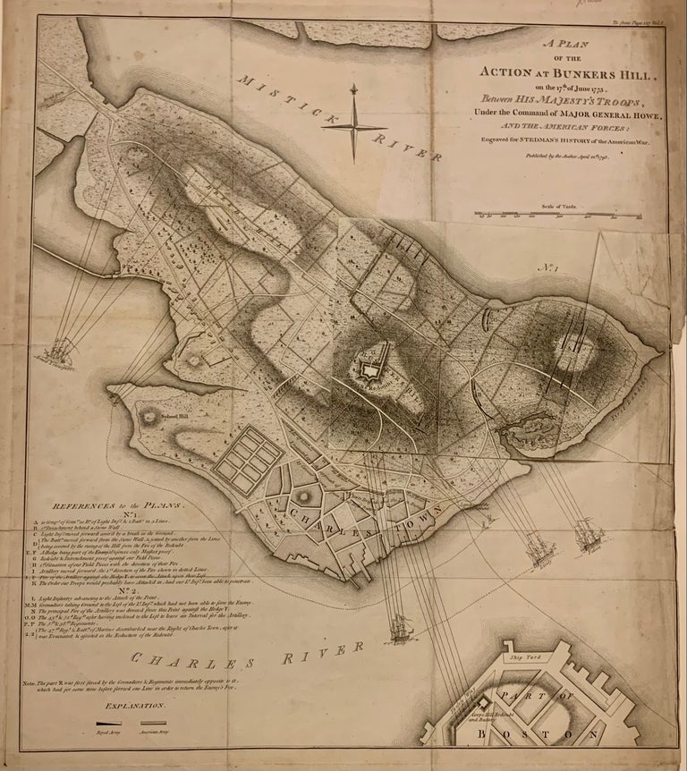Item #310564 A Plan of the Action At Bunkers Hill, on the 17th of June 1775. Between His Majesty's Troops, Under the Command of Major General Howe, And The American Forces. William FADEN, Charles STEDMAN.