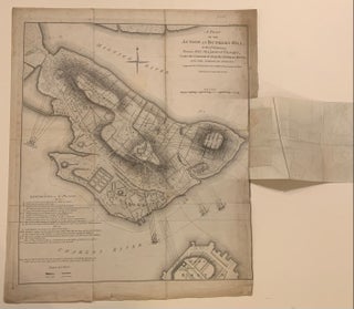 A Plan of the Action At Bunkers Hill, on the 17th of June 1775. Between His Majesty's Troops, Under the Command of Major General Howe, And The American Forces