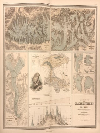 Item #327071 Illustrations of the Glacier Systems of The Alps and of Glacial Phenomena in...